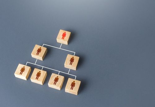 Picture of Accountability Regimes: Will they succeed in changing behavior and culture in banking?